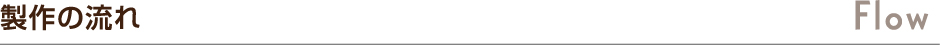 デザイン看板　制作の流れ